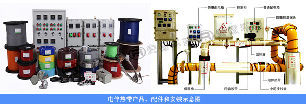 電伴熱帶產(chǎn)品、配件和安裝示意圖